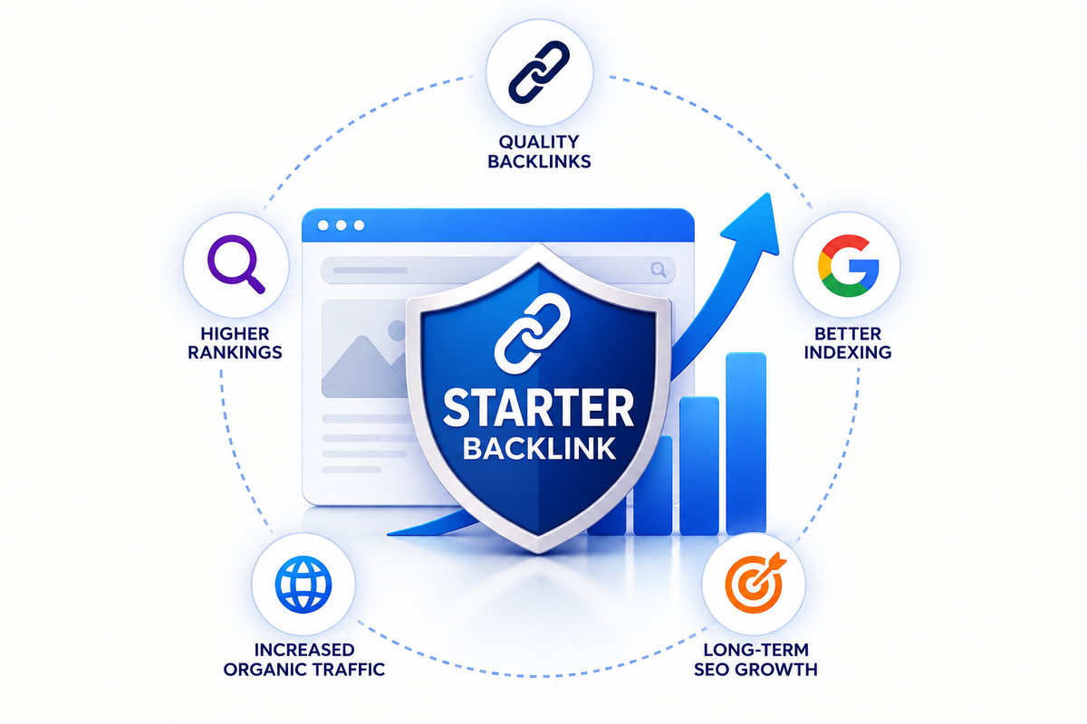 Starter Backlinks graphic for 1,000 quality guest posting backlinks