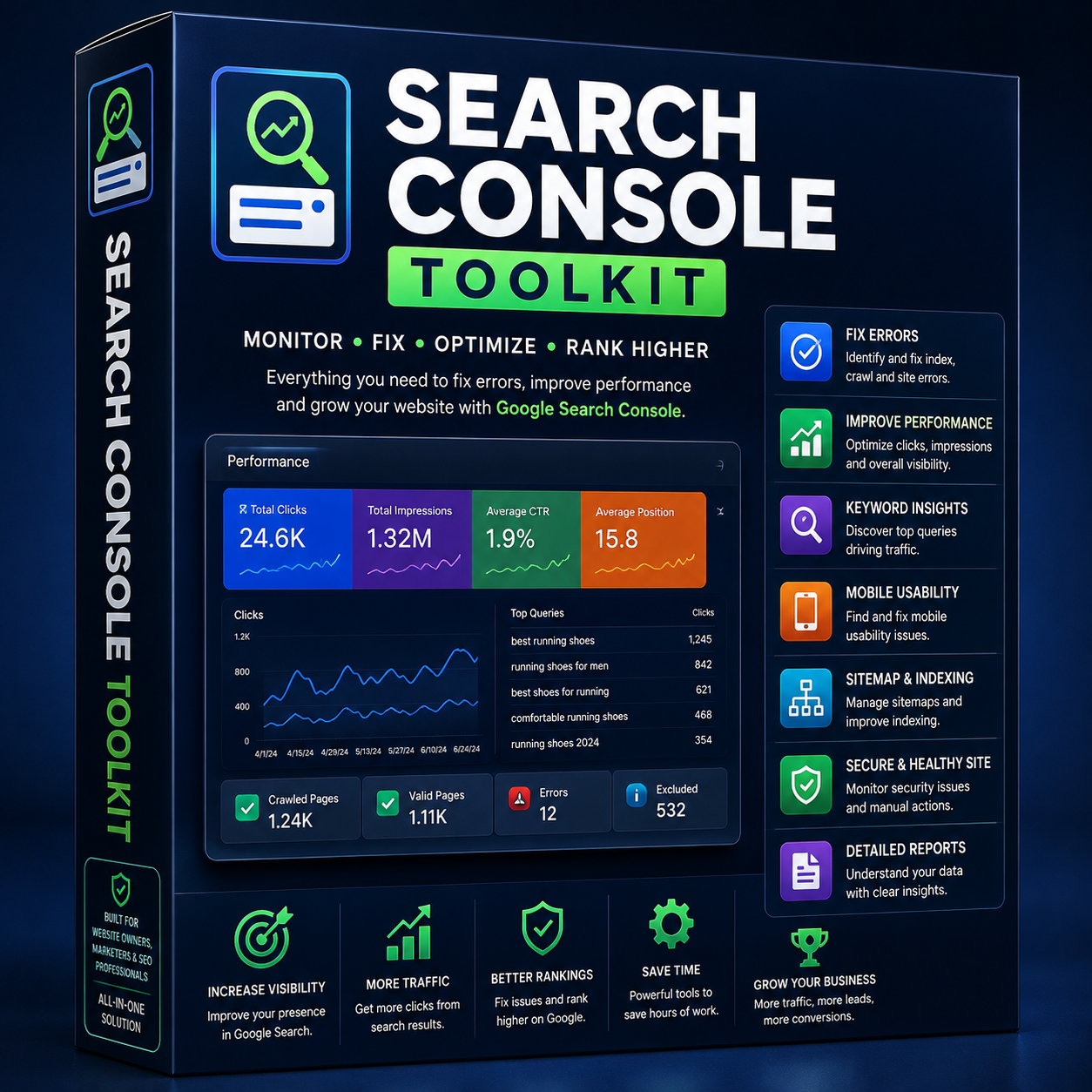Google Search Console Toolkit